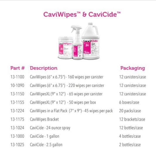 Metrex CaviWipes Surface Disinfectant Alcohol-Based Wipes, Canister