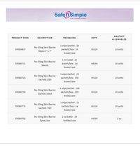 Safe N Simple No-Sting Skin Barrier Wipe, 5 x 7 Inch - Box